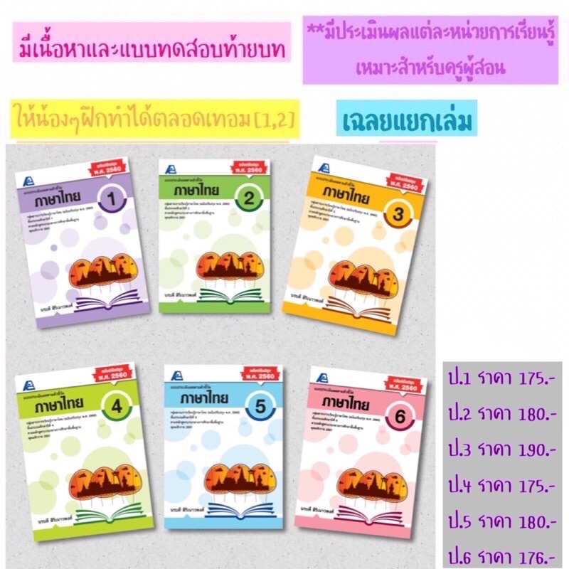 📕แบบประเมินผลตามตัวชี้วัดพื้นฐาน ภาษาไทย ป.1-6 #ฟิสิกส์เซ็นเตอร์