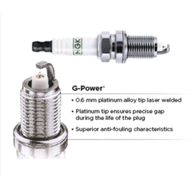 HONDA CBR250 SPARK PLUG NGK GPOWER