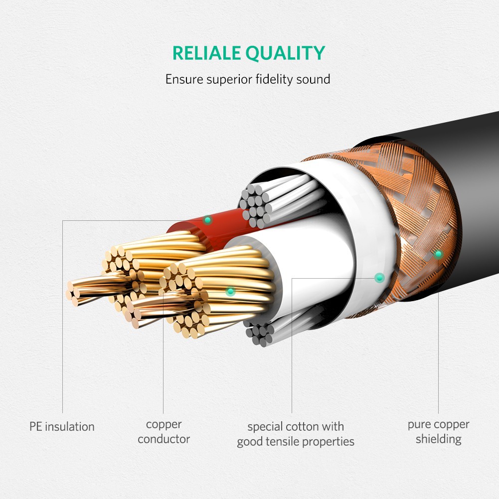 UGREEN สายต่อไมโครโฟน Cannon Audio Extension Cable ความยาว 2M/5M XLR ,ลำโพง รุ่น AV130