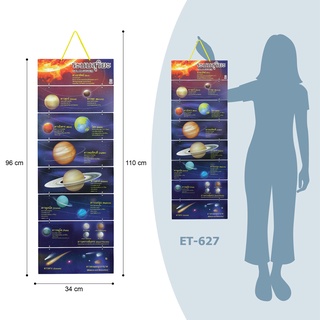 ชุดระบบสุริยะ ยาว 1 เมตร สื่อการสอนแบบแขวน ET-627 Solar System