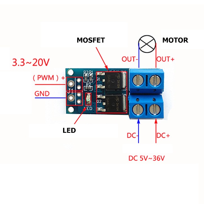 โมดูลขับสัญญาณ Isolation mosfet PWM 5-36VDC 15A (สินค้าพร้อมส่งในไทย)