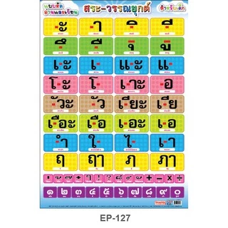 (KTS)โปสเตอร์สื่อการเรียนรุ้ (เรื่อง สระ-วรรณยุกต์ สำหรับเด็ก)  INTOP-EP127