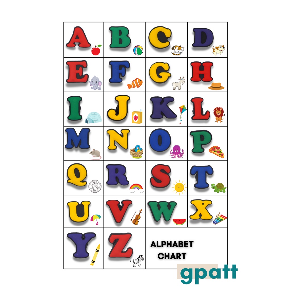 Gpatt Charms Clog Shoes Jibbitz Set Alphabet *ได้ 1 ชิ้น* ตัวติดรองเท้าหัวโต
