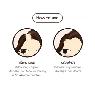 Cathy Doll แฮร์ไลน์คูชั่น 2g เคที่ดอลล์