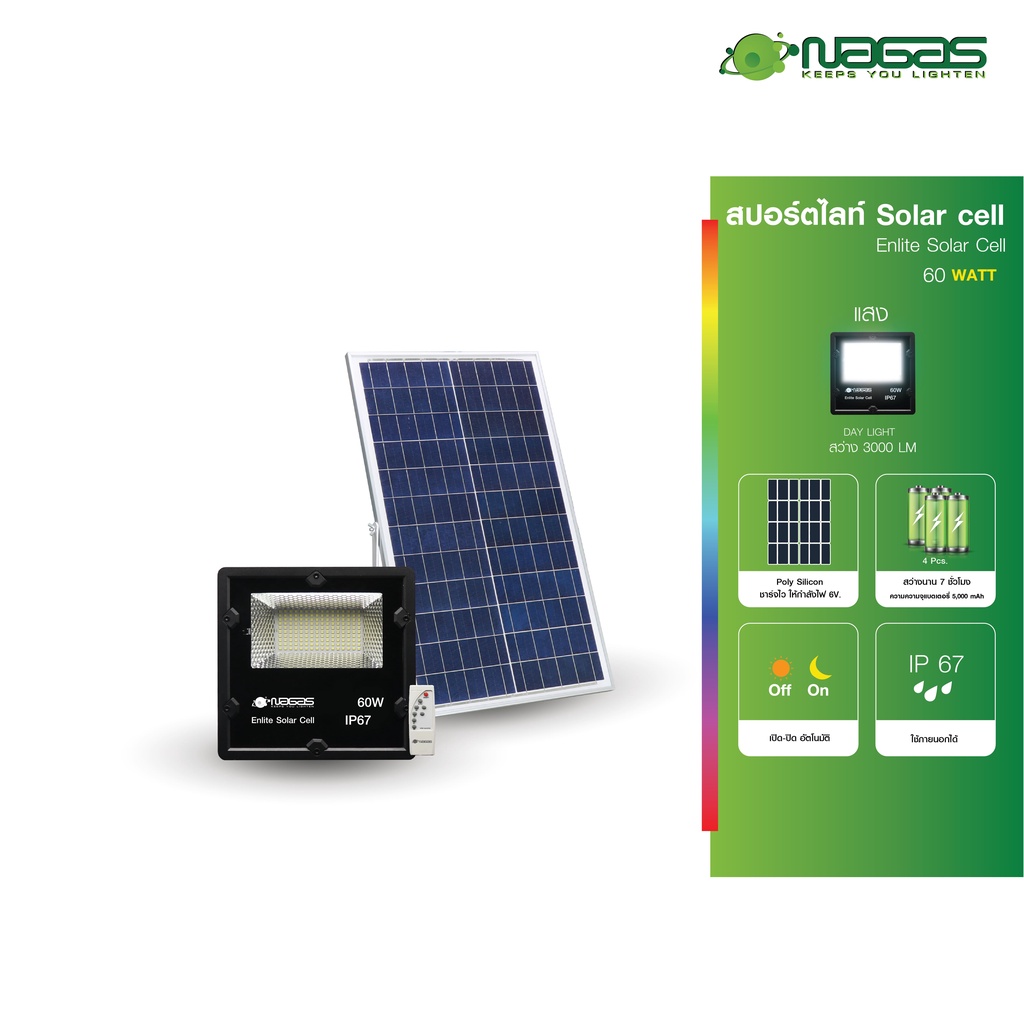 Nagas สปอตไลท์ โซล่าเซลล์ Enlite Solar Cell 60 Watt DayLight IP67 ประหยัดไฟ รับประกัน 1 ปี ( 1 ชุด )