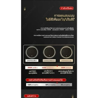 ZAMOTO LEDกระจกห้องน้ำรูปวงกลมควบคุมด้วยการสัมผัสและมีไฟสามสี ขนาด 50/60/70/80 ซม.