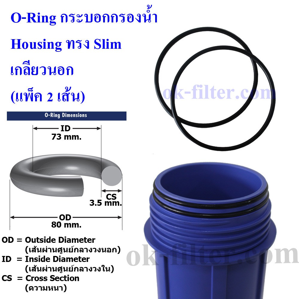 O-Ring กระบอกกรองน้ำ Housing ทรง Slim เกลียวนอก (แพ็ค 2 เส้น)