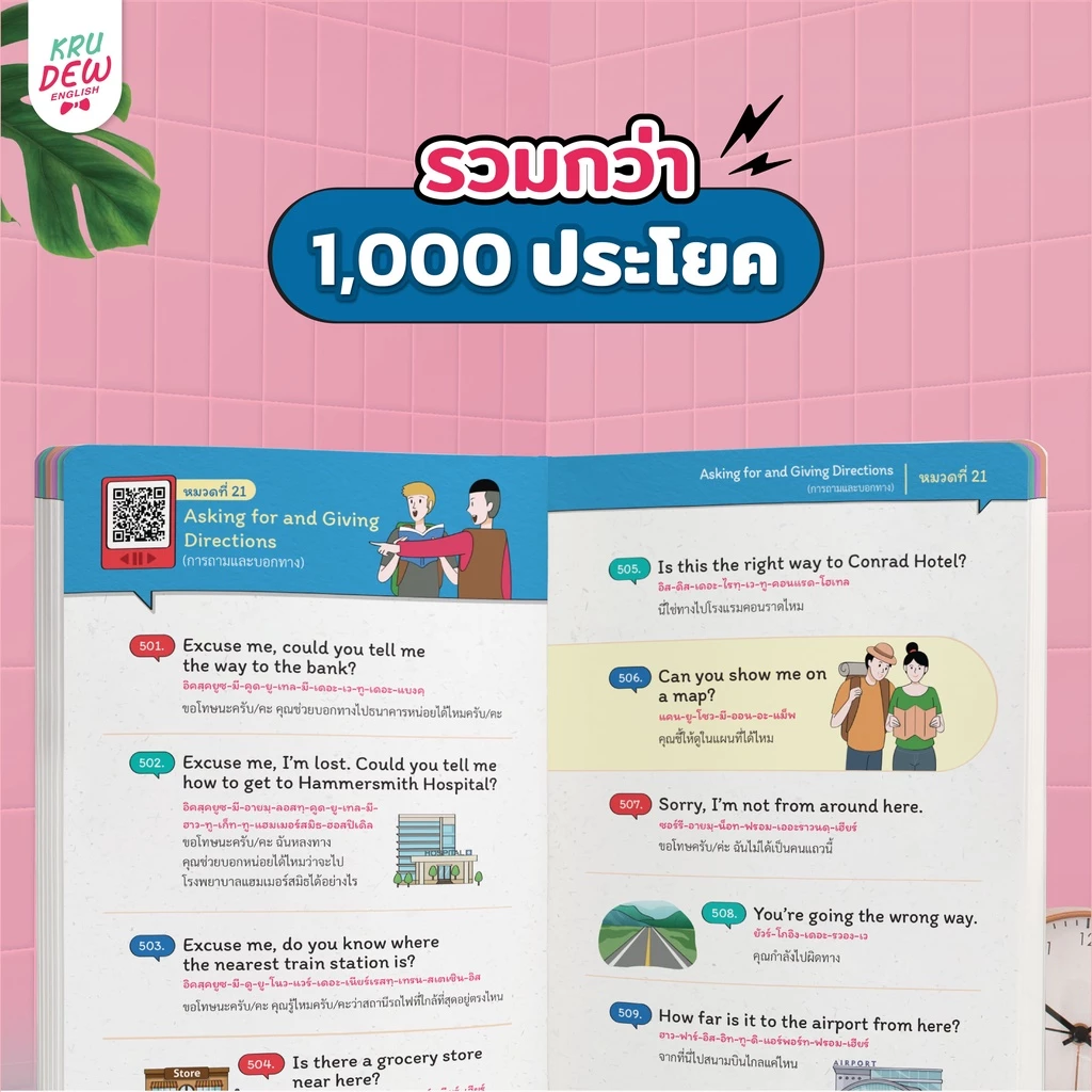 หนังสือ CONVER พูดมันส์ 1,000 ประโยค หมวดชีวิตประจำวัน หนังสือภาษาอังกฤษ ภาษาอังกฤษ grammar by KruDew OpenDurian KDBS thumbnail 7