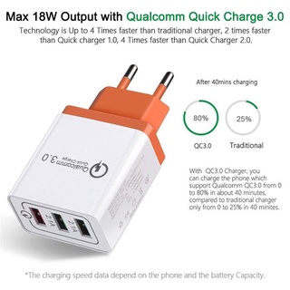 Qc3.0 ชาร์จเร็ว 3.0 ชาร์จเร็ว หลายปลั๊ก อะแดปเตอร์ชาร์จโทรศัพท์มือถือ USB ชาร์จ