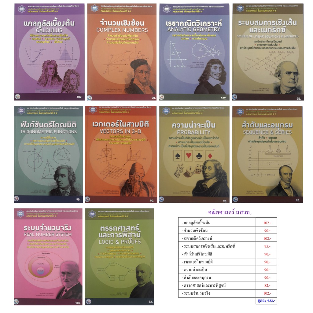 หนังสือฯ เสริมศักยภาพ สสวท. ม.4-6 คณิตศาสตร์ สำหรับห้องเรียนโอลิมปิก