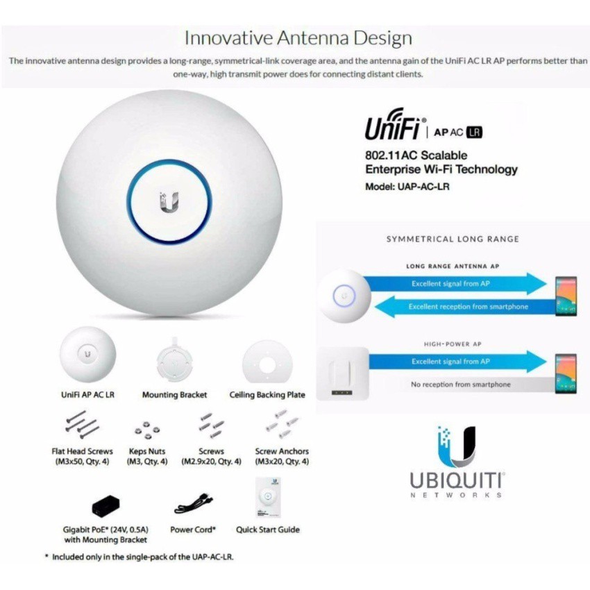 Ubiquiti Unifi Uap Ac Lr Ac Long Range Indoor Ghz Ap White