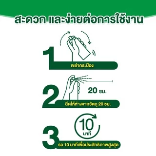 Dettol เดทตอล สเปรย์ฆ่าเชื้อเดทตอล สเปรย์ทำความสะอาด ดิสอินเฟคแทนท์ สูตรคริสป์บรีซ 450มล.X2