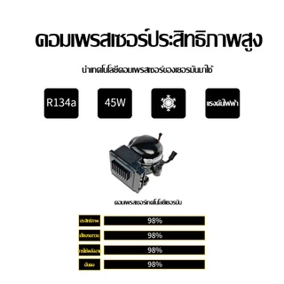【พร้อมส่ง】 Alpicool freezer ตู้เย็นขนาดเล็ก12V/24V/220V ตู้เย็นพกพา ตู้เย็นในรถ ตู้เย็นมินิ เครื่องทำความเย็น เย็น±20°C