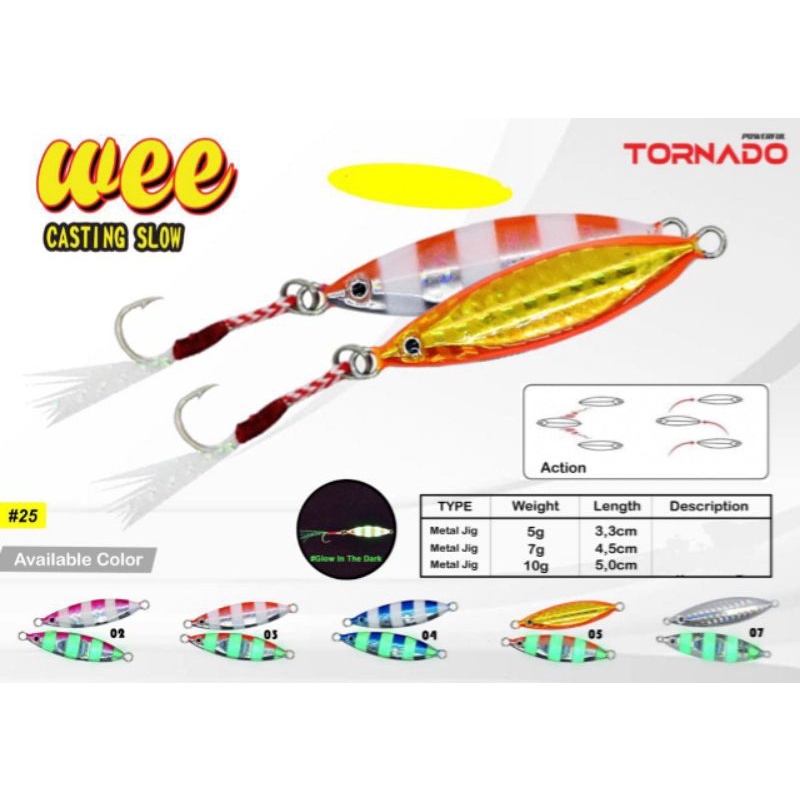 เหยื่อ Wee Tornado 7gr 4,5cm