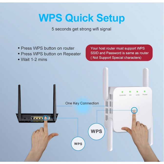 ตัวขยายสัญญาณ WiFi ไร้สาย 5Ghz 2.4G 1200Mbps ระยะไกล 4 เสาอากาศ (UK) #5