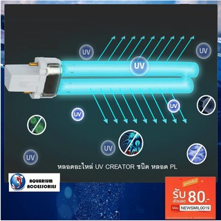 หลอดอะไหล่ CREATOR UV (หลอดอะไหล่ UV ชนิดหลอด PL สำหรับเปลี่ยนกับชุดหลอด UV)