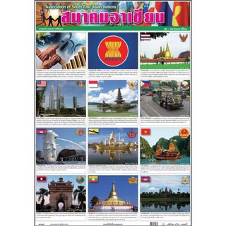 โปสเตอร์เรื่องสมาคมอาเซียน 1 No.9487