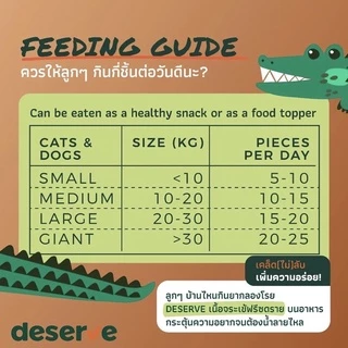 DESERVE เนื้อจระเข้ฟรีซดรายแท้ 100% สำหรับสุนัขและแมว แพ้ไก่ทานได้ ไม่เค็มไขมันต่ำ ขนาด 40 g