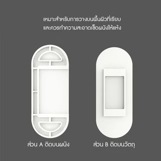 ที่ติดยึดปลั๊กไฟ แผ่นกาวติดรางปลั๊กไฟ แบบติดผนัง ที่ติดปลั๊กไฟกับผนัง แบบไม่ต้องเจาะผนัง ติดแน่นทนทาน