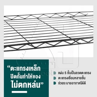 InnHome ชั้นวางของเหล็ก 5 ชั้น วางของ เก็บของ อเนกประสงค์ รองรับน้ำหนักได้ถึง 150 กก. ขนาด 160*55*35cm รุ่น Z5