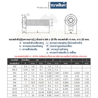 น็อต สกรู หัวจมกลม 6 เหลี่ยม เหล็กแข็ง 12.9 เกลียวมิล หยาบ M2 M2.5 M3 / Button Head Hex Socket Machine Screw Grade 12.9