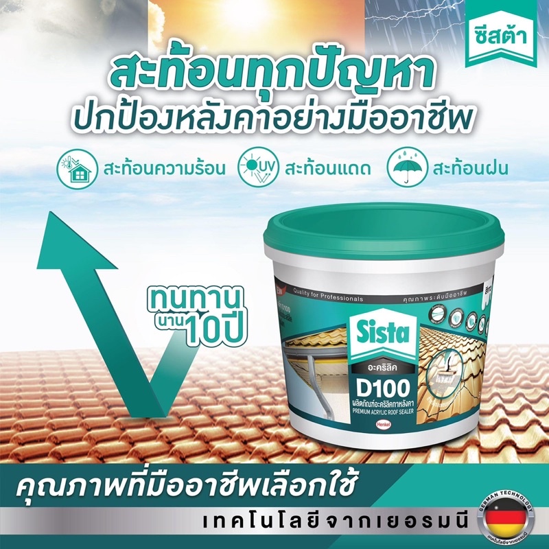อะคริลิคกันซึมสะท้อนความร้อน SISTA D100 PLUS ขนาด 20 กก. สีเทา,สีขาว - รูปที่ 4
