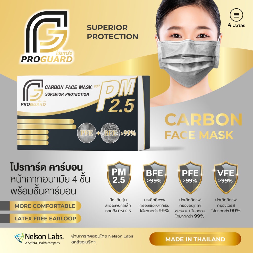 หน้ากากPM2.5 4ชั้น คาร์บอน Proguard-โปรการ์ด 50 ชิ้น อย. ผลิตไทย ฺBy #ปานสวนทิพย์