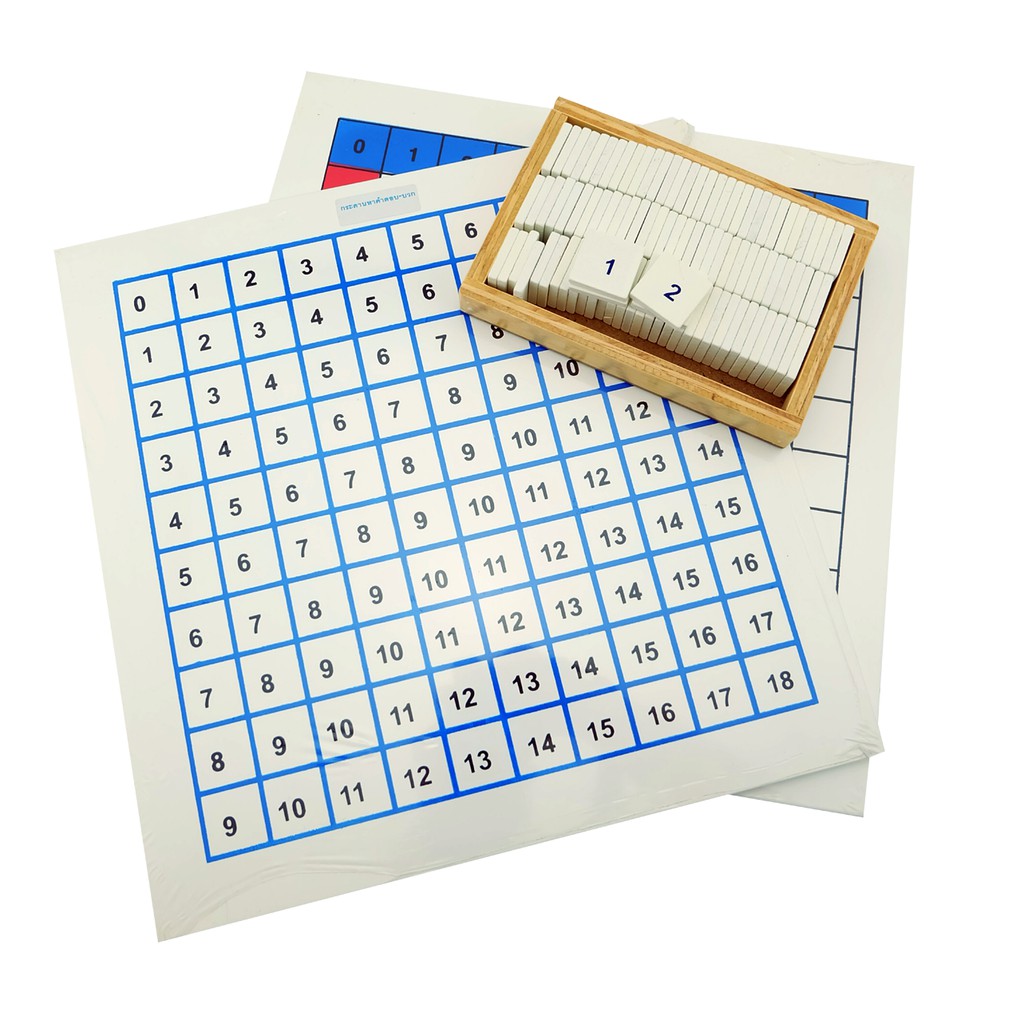 0383 กระดานบวกเลขด้วยไม้ชิ้นเล็ก, ของเล่นไม้, ของเล่นเสริมพัฒนาการ, ของเล่นเด็กอนุบาล, สื่อการสอนเด็กอนุบาล