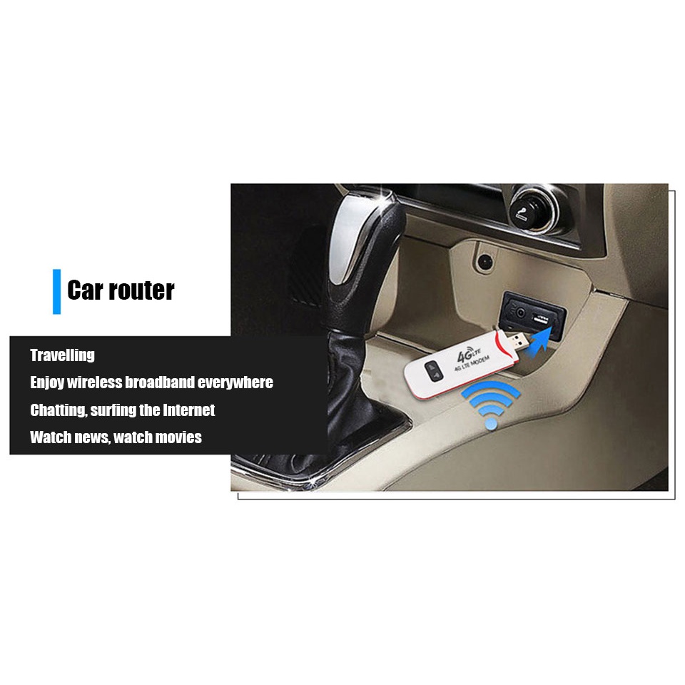 4G SIM Card Dongle Router Nano-SIM Card Portable Wifi Router Modem ...