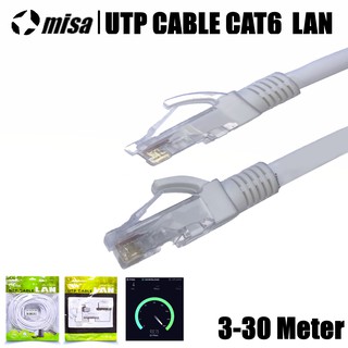 สายแลน cat6 Omisa By OKER CAT6 สายแลน สาย Lan สำเร็จรูปพร้อมใช้งาน ความยาว 3/15/20/30เมตร