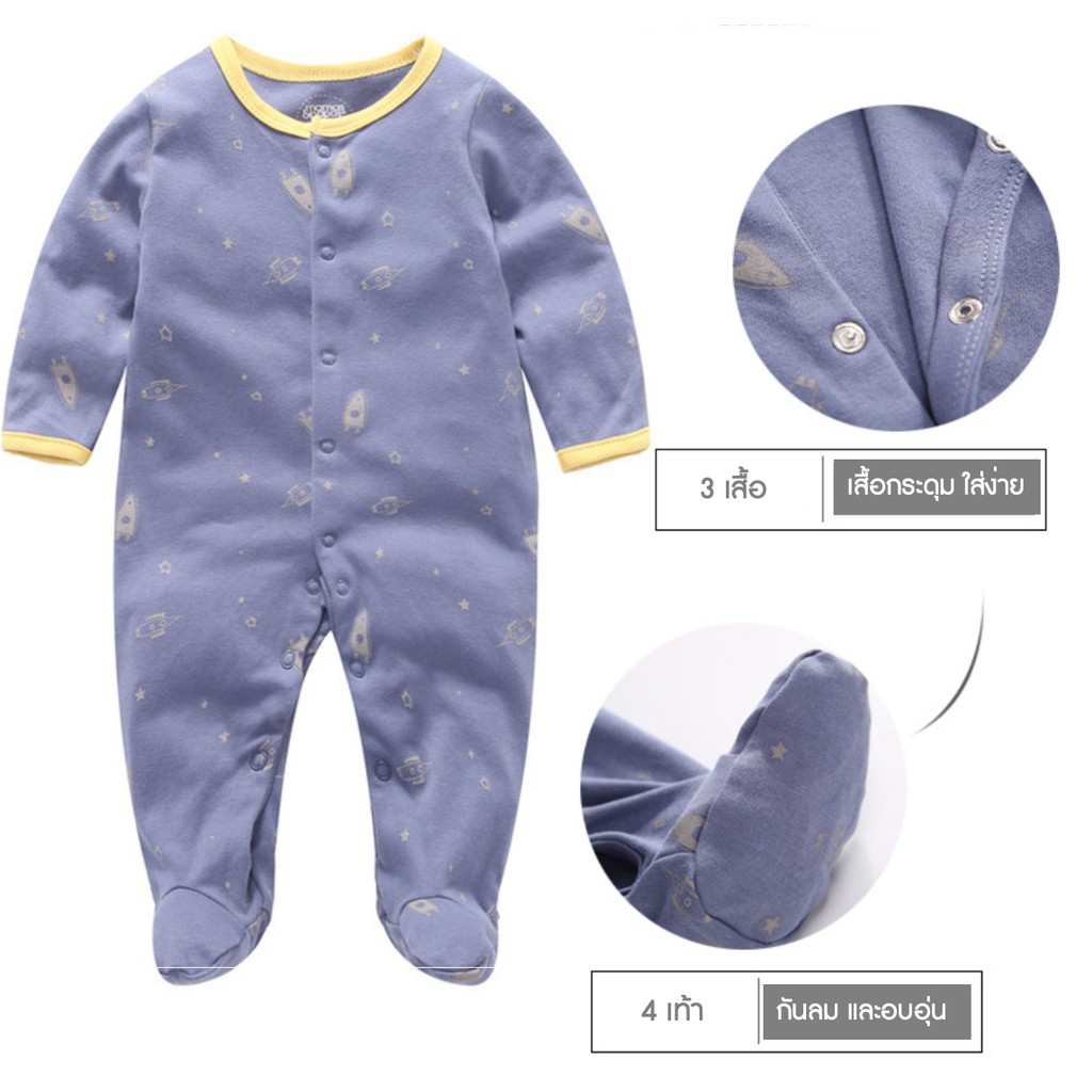 รูปภาพ 4