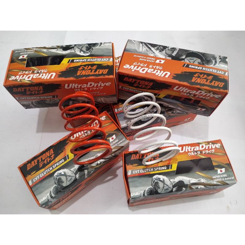 PER CVT DAYTONA D4807 (1000rpm) - D4808(1500rpm) NMAX150 1000RPM 1500RPM