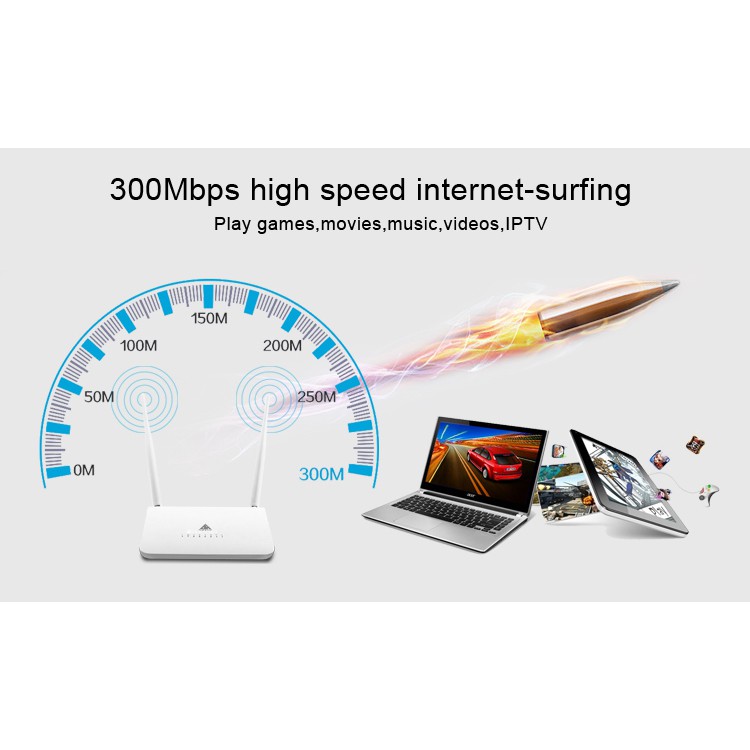 Router Wifi Repeater ใช้งานกับ USB Wifi Adapter With Chipset RT3070 รับ ...