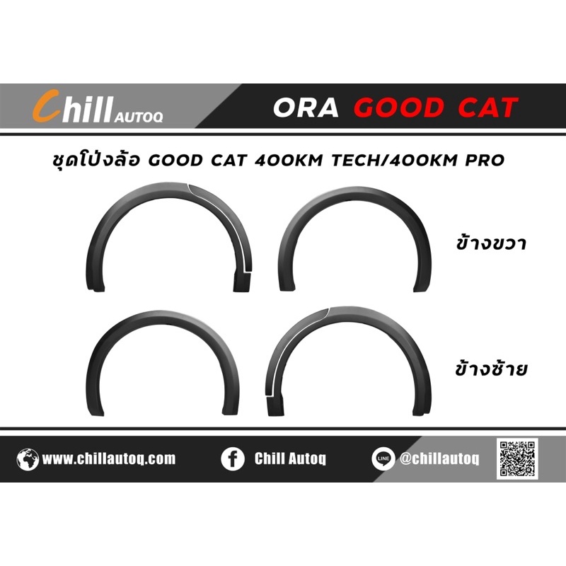ชุดแต่ง ORA GOOD CAT ชุดโป่งล้อ สำหรับรุ่น 400 /500  สีดำด้าน