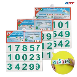 ชุดเรียนรู้ แผ่นพับค่าประจำหลัก และแบบกระจาย( 2หลัก  3หลัก และ 4หลัก)ทำจากพลาสติก สีสด ทนทาน
