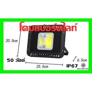 ไฟสปอตไลท์ขนาด 220V IP67 LED 50W 100W ชิปรุ่นCOB 6500K แสงขาว รุ่นตาโต แสงพุ่งมากๆ กันน้ำได้IP67 ใช้ไฟบ้าน