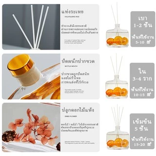 XVX ก้านไม้หอมปรับอากาศ 100มล น้ำมันหอมระเหย น้ำหอมอโรม่าพร้อมกล่อง 002