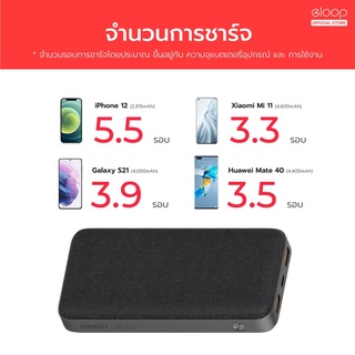 Eloop E38 แบตสำรอง 22000mAh PowerBank ชาร์จเร็ว QC 3.0 PD 18W Fast Charge