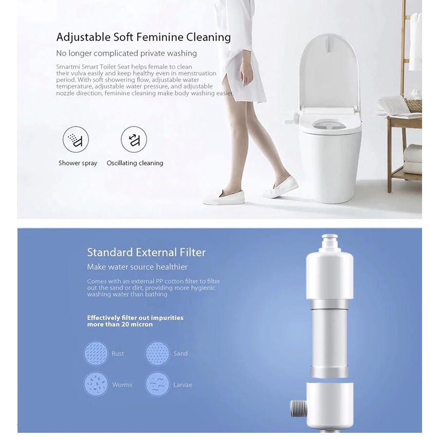 Xiaomi SMARTMI Smart Toilet Seat ฝารองนั่งชักโครกพร้อมระบบทำความสะอาด
