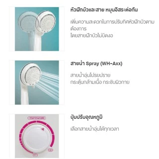 SHARP เครื่องทำน้ำอุ่น 4500วัตต์ รุ่น WH-HOTHOT (รับประกันศูนย์หม้อต้ม5ปีอะไหล่1ปี)