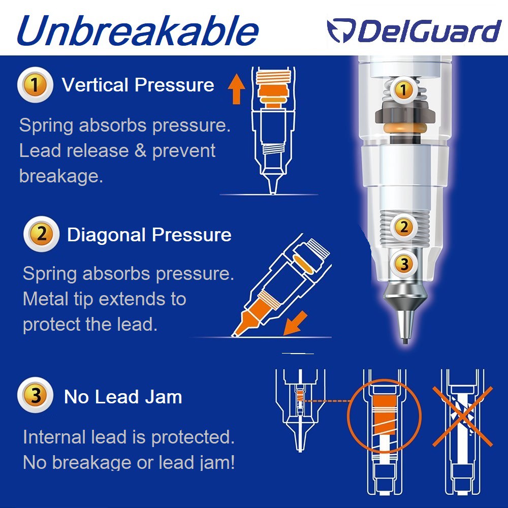 Zebra DelGuard Basic Anti-break Core ดินสอกด (0.7 มม.) รูปที่ 4