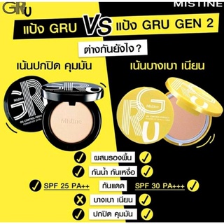 มิสทินกรูออยล์ คอนโทรล  เพาเดอร์ SPF 30 PA +เจนทู MISTINE GRU OIL CONTROL  POWDER SPF 30 PA+GEN2ผลืต2021,Cosmoแป้งตุ๊กตา