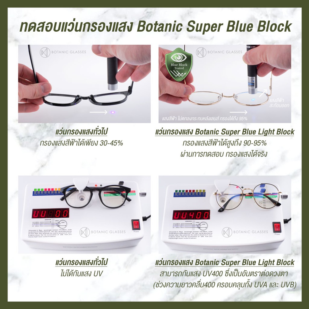 Botanic แว่นสายตายาว กรองแสง แท้ Super Blue Block มี3สี กรองแสงสีฟ้า 95% แว่นสายตา - รูปที่ 3