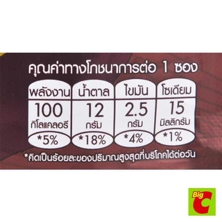 เขาช่อง กาแฟปรุงสำเร็จ 3 อิน 1 มอคค่า 17 ก. แพ็ค 30 ซอง
