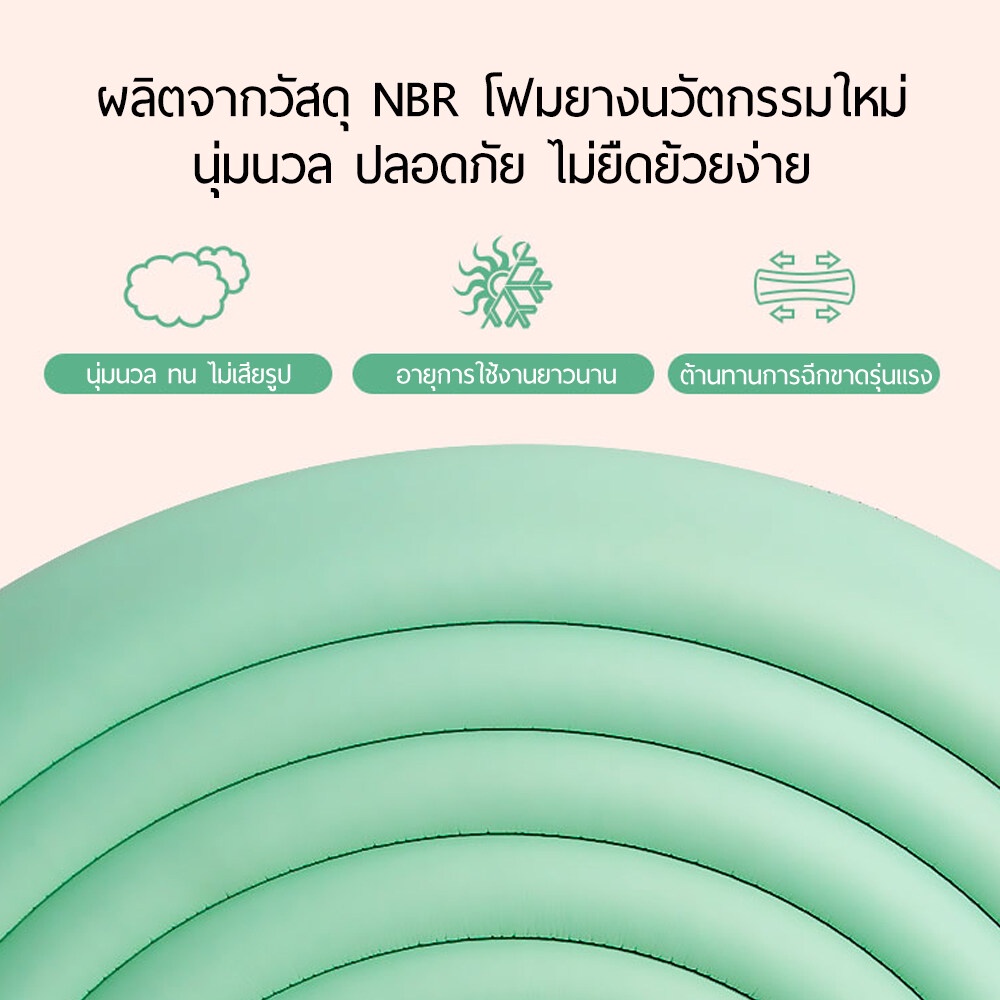 รูปภาพ 2