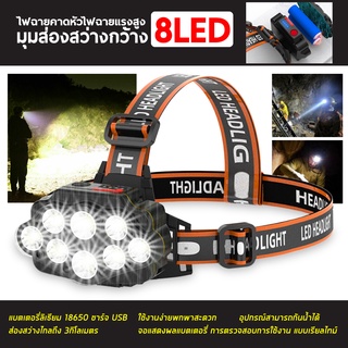 ไฟฉายคาดศีรษะ ไฟฉายคาดหัว ปรับแสงได้ ไฟฉายชาร์จ USB ไฟฉายคาดหัว ส่องไกล80-1000เมตร กันน้ำ สว่างมากรับประกันคุณภาพ