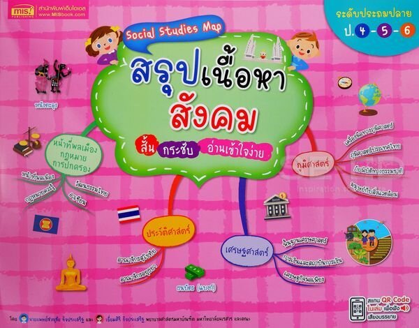 Social Studies Map สรุปเนื้อหาสังคม สั้น กระชับ อ่านเข้าใจง่าย  ระดับประถมปลาย ป.4-5-6 | Shopee Thailand