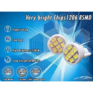 หลอดไฟLED 1206 8SMD T10 1ชิ้น สำหรับ ไฟเพดานรถยนต์ ไฟประตูรถยนต์ ป้ายทะเบียน