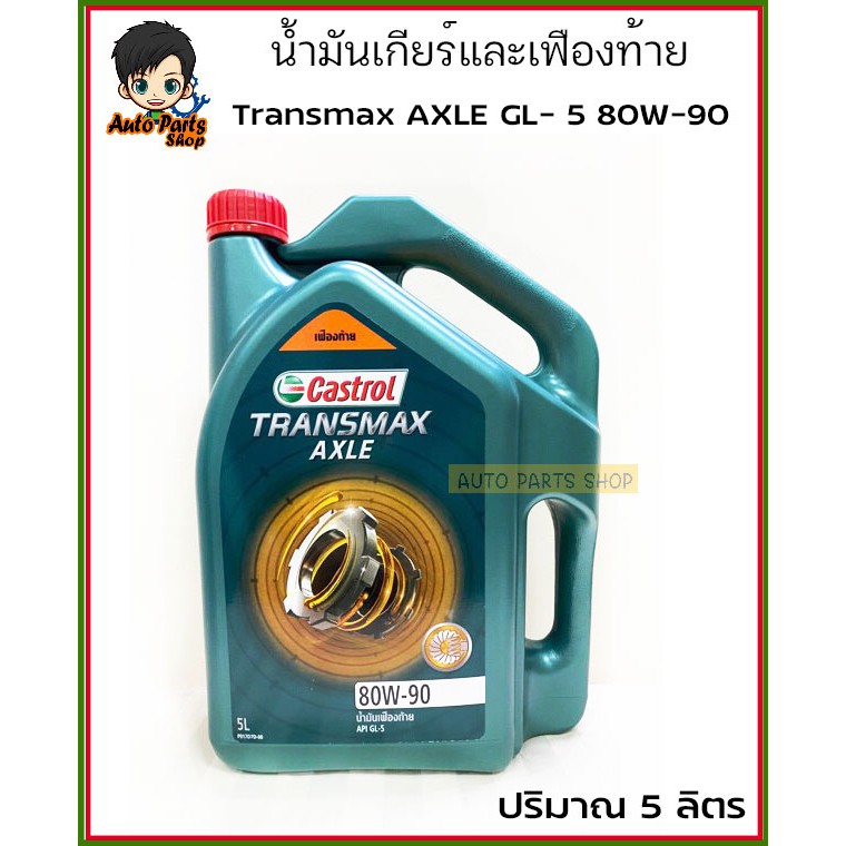 Thumbnail