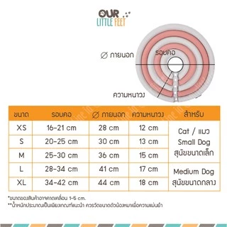 คอลล่าร์กันเลีย แบบโฟม-กระดุม เบามากๆๆ กันน้ำ เลียน้ำกินได้
